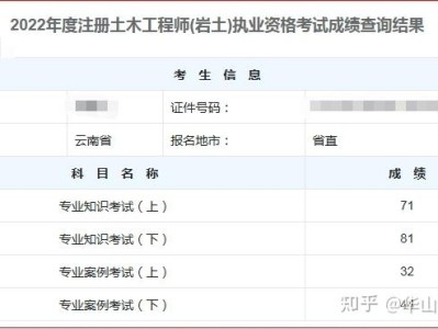 2021年考巖土工程師,2021年考巖土工程師難嗎