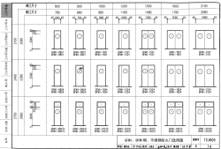 防火門圖集型號防火門圖集