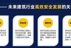 住建部bim工程師證書安慶造價bim工程師