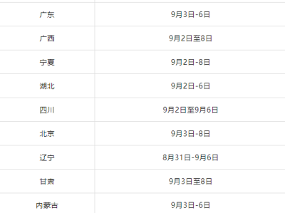 一級建造師報名時間2024年官網一級建造師報名時間