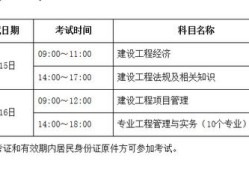 一級建造師考試科目時(shí)間都有多久？