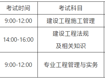 二級建造師報名條件及學歷要求,全國二級建造師報名條件