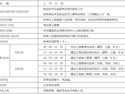 打印二級建造師準考證要求打印二級建造師準考證