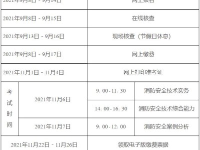 黑龍江省一級消防師報名時間黑龍江一級消防工程師準(zhǔn)考證打印時間