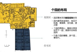 個園平面圖彩色,個園平面圖