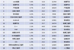 深圳巖土工程師招聘深圳市巖土綜合勘察設計有限公司招聘