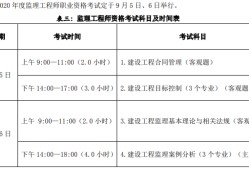 監理工程師考試軟件監理工程師考試歷年真題