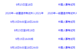 廣東一級建造師準考證打印,廣東一級建造師報名資格審查