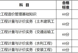 注冊(cè)造價(jià)工程師考幾門科目注冊(cè)造價(jià)工程師難考