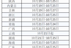 包含江西省造價工程師入學(xué)證書的參賽作品