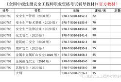 2014安全工程師考試,2021安全工程師考試題庫及答案大全