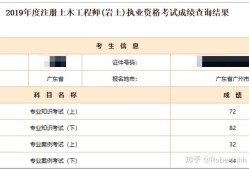 注冊巖土工程師每年多少人考上注冊巖土工程師每年多少人考