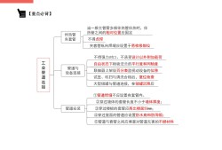 包含一級建造師復習資料有哪些的詞條