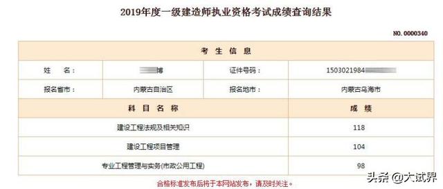 一級建造師考試怎么復習最有效？有哪些值得推薦的策略和方法？  第1張