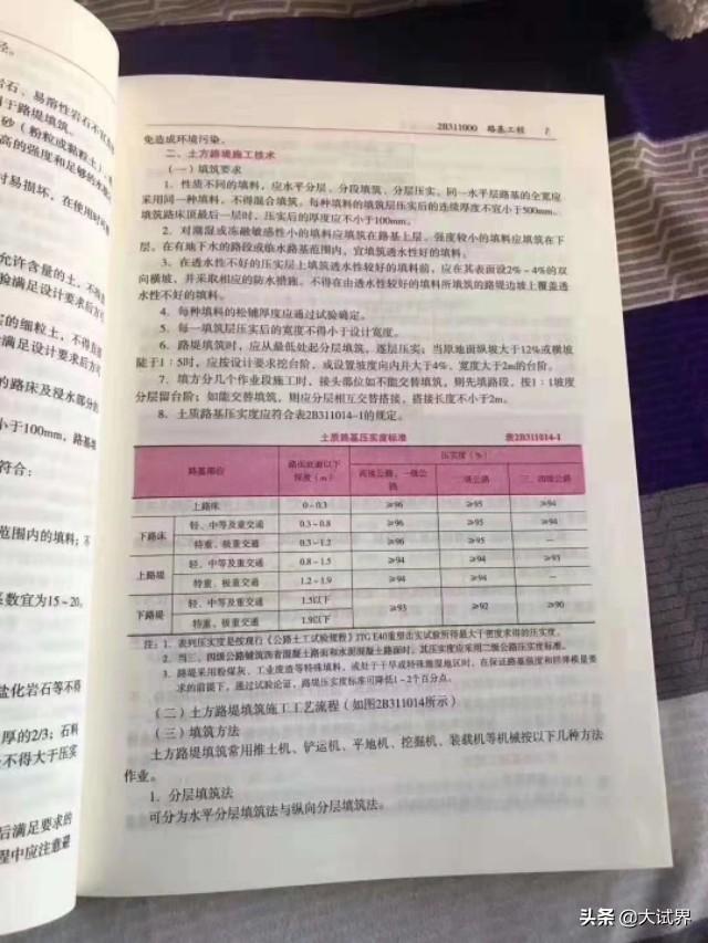 一級建造師考試怎么復習最有效？有哪些值得推薦的策略和方法？  第6張