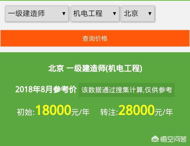 目前一級建造師證書的含金量如何？值得職工辭職備考嗎？  第2張