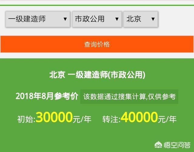 目前一級建造師證書的含金量如何？值得職工辭職備考嗎？  第4張