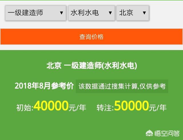 目前一級建造師證書的含金量如何？值得職工辭職備考嗎？  第5張