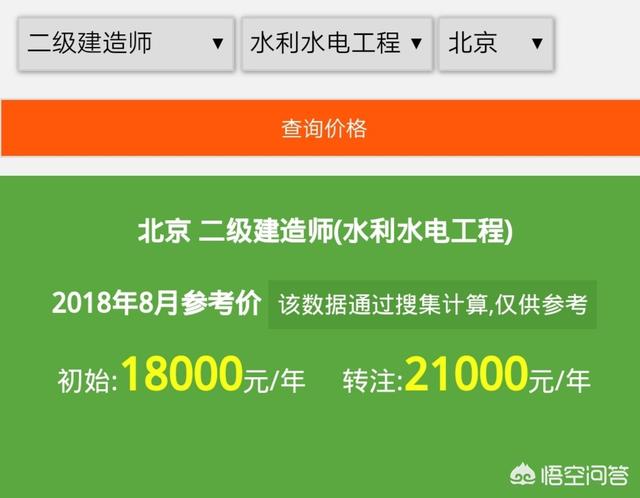 目前一級建造師證書的含金量如何？值得職工辭職備考嗎？  第7張