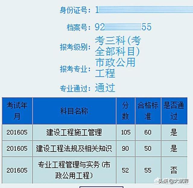 你們的二建通過是怎樣的一段經歷？  第3張