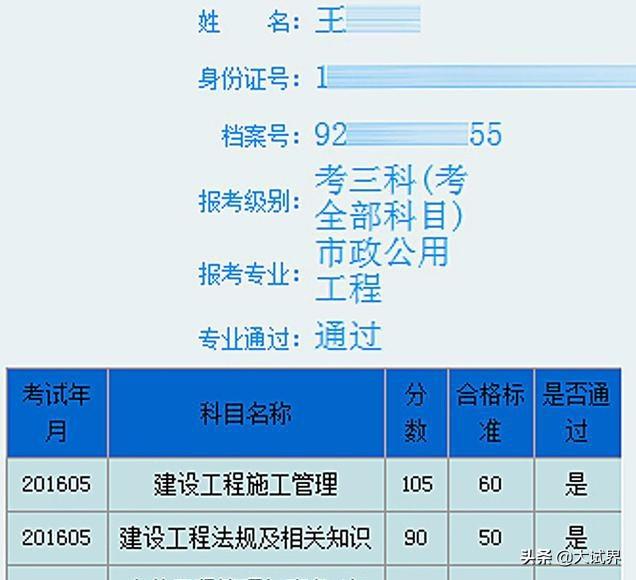 考二級建造師有用嗎？一年大概能有多少收入？  第1張