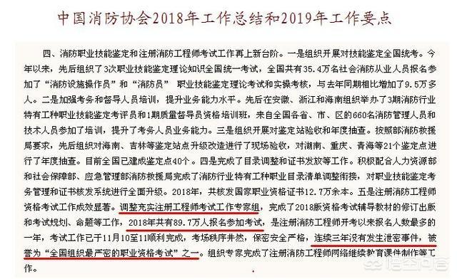 報考消防工程師需要什么條件？如何準備？  第1張