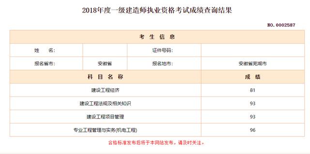 考過一建實務的人，都是靠死記硬背嗎？  第2張