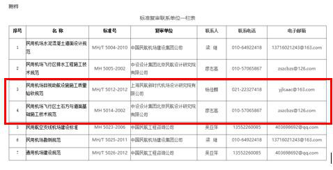 民航局又要修訂規范，考一建民航的千萬要關注！  第3張