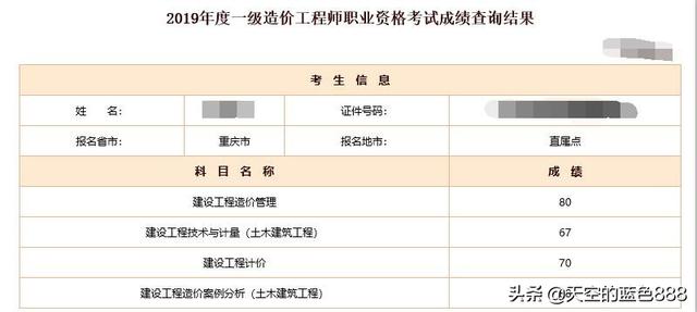 想考個一級造價工程師，請問零基礎的，怎么學習？  第3張