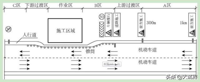 二建公路好考嗎？  第1張