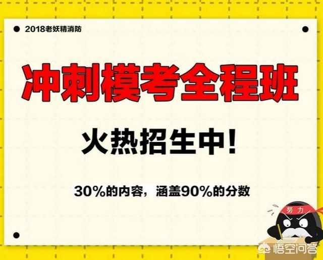 最近火熱的消防考試是真的嗎？  第3張