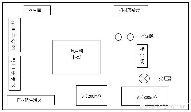 2018年一建民航試題解析（案例題部分）(轉載)  第1張