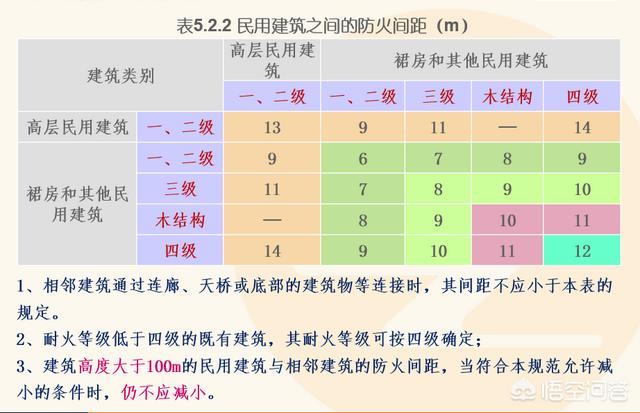 自學一級消防工程師考試可行嗎？  第1張