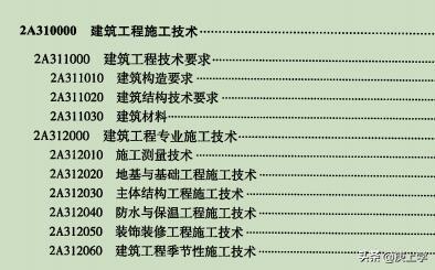 二級建造師哪個專業最容易考？求大師解答？  第1張