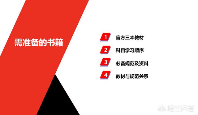 一個沒有基礎的人要通過消防工程師的考試有多難？  第6張