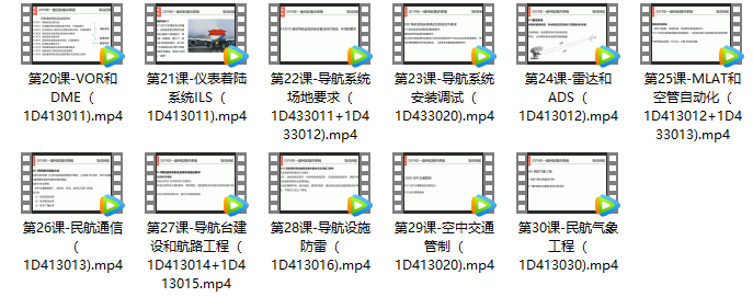 一建考生福利：2019一建民航精講視頻課程限時免費大放送！  第10張
