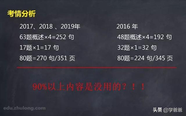 蹲工地如何一次性拿下一建證書(shū)？  第7張