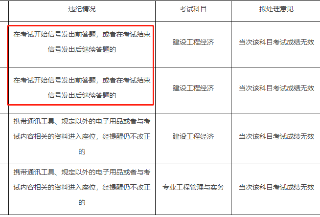 22年一建考試成績無效首批名單公布??！  第3張