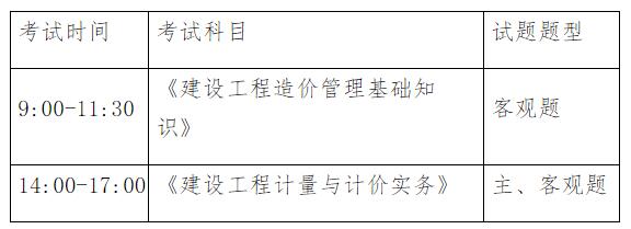 注冊造價工程師的報考條件包括哪些,注冊造價工程師的報考條件包括  第1張