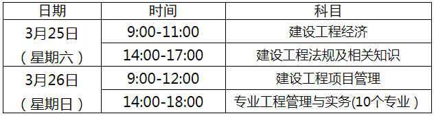 8地發布一建2023補考公告！  第10張