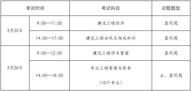 一建補(bǔ)考6月底查分！能趕上23年一建報(bào)名嗎？  第3張