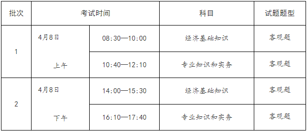 一建補(bǔ)考6月底查分！能趕上23年一建報(bào)名嗎？  第4張