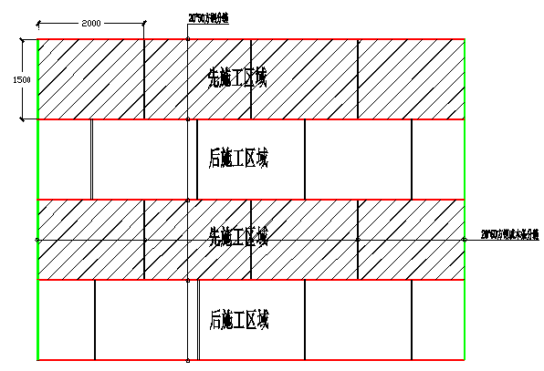 剛性屋面這樣施工，有效控制早期裂縫！  第6張