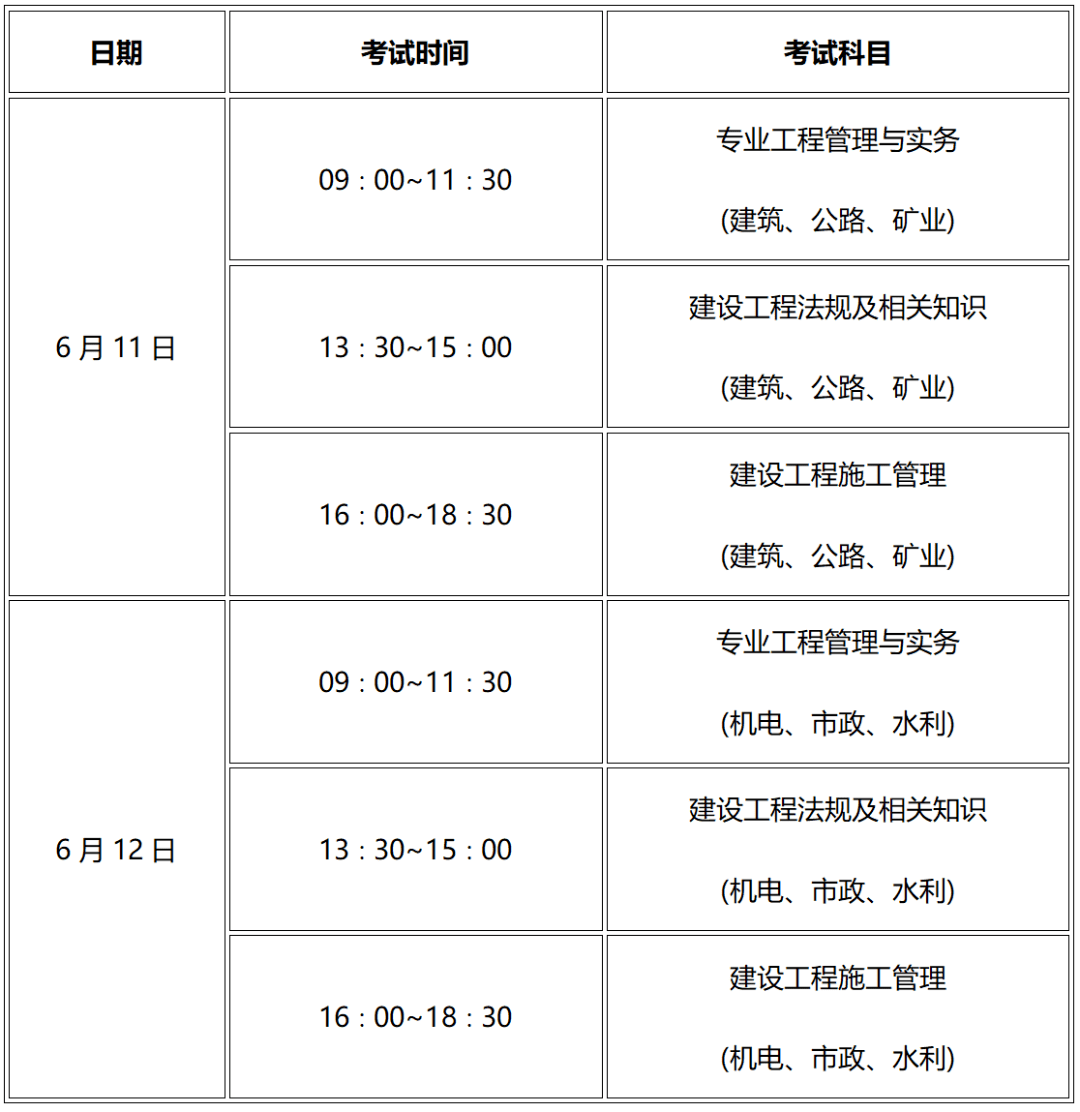 二級建造師報名條件考試科目二級建造師報名條件考試科目要求  第2張