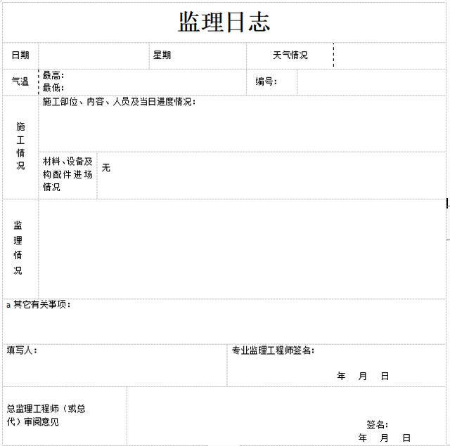 安裝監理工程師日志安裝監理工程師日志范文  第1張