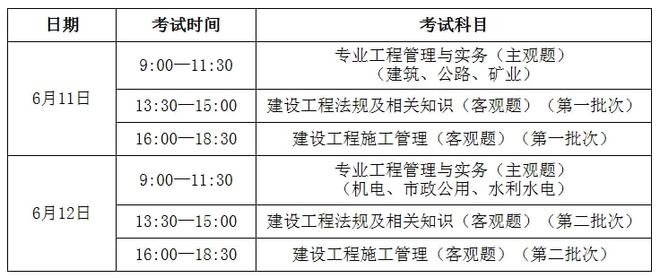 機電專業二級建造師報名條件是什么,機電專業二級建造師報名條件  第2張