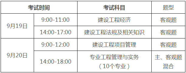 一級建造師哪個專業(yè)最值錢的一級建造師哪個專業(yè)最值錢  第1張