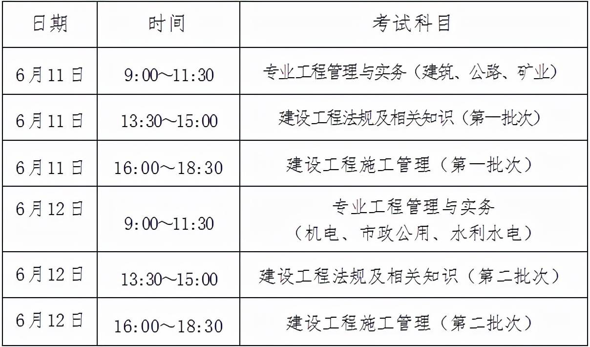 陜西二級建造師報考條件2021陜西二級建造師報考條件  第1張