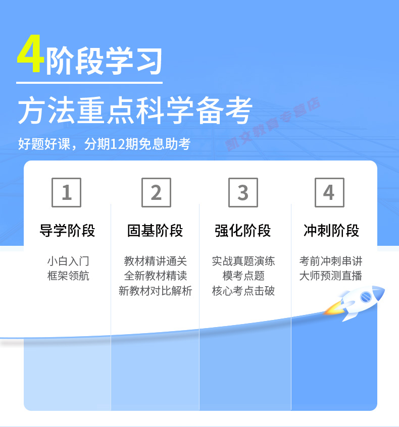 二級建造師培訓視頻下載二級建造師培訓班視頻  第2張