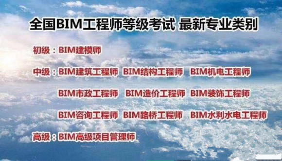 最新BIM工程師收入,bim工程師收入怎么樣  第1張